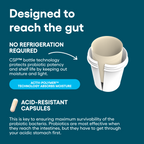 60 Billion Probiotic